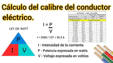 Calibre 7.25.0 Free Version