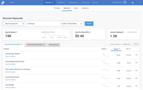 BuzzSumo 2025 Zip File Download
